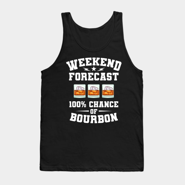 Weekly Forecast Weekend Bourbon Gift Tank Top by Delightful Designs